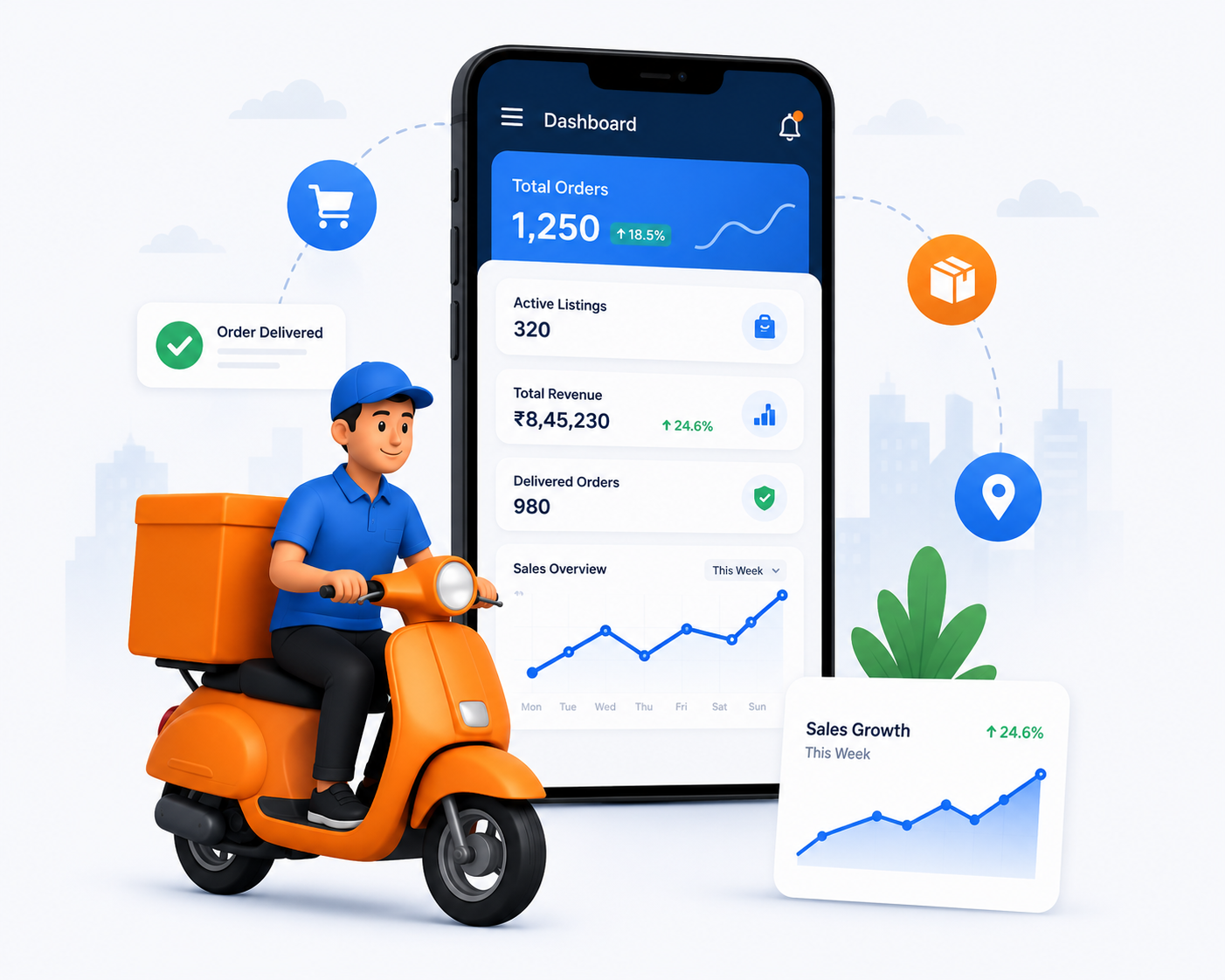 Quick Commerce